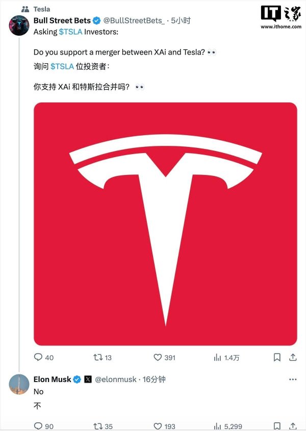 东方配资 马斯克：不支持 xAI 与特斯拉合并
