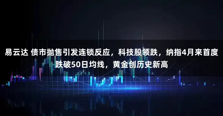 易云达 债市抛售引发连锁反应，科技股领跌，纳指4月来首度跌破50日均线，黄金创历史新高