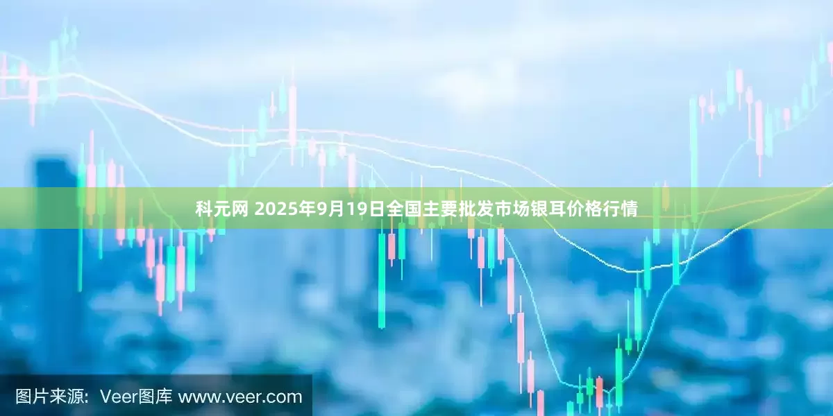 科元网 2025年9月19日全国主要批发市场银耳价格行情